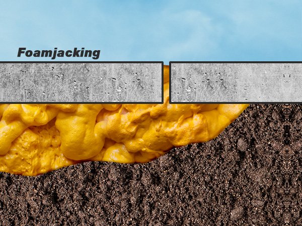 Foamjacking